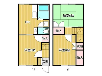 ホワイトハウスVII(3DK/1階)の間取り写真