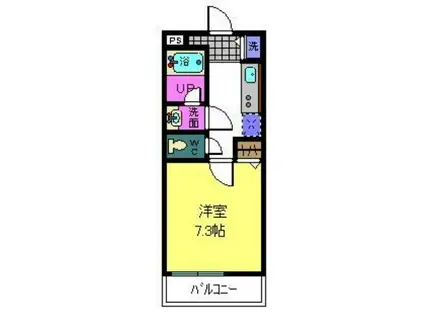 ベルドミール末広Ⅰ番館(1K/2階)の間取り写真