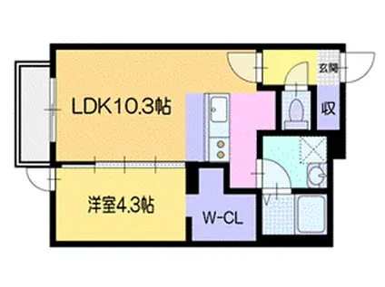 ヴェルデオーロ スミヨシ(1LDK/3階)の間取り写真