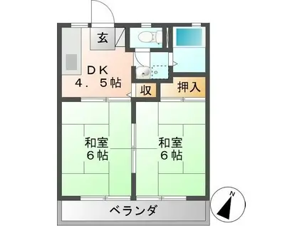 ビューラー藤I(2DK/1階)の間取り写真