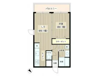 エスペランサ目黒(1LDK/3階)の間取り写真