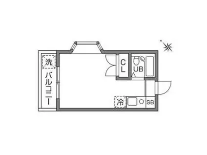 フラットヨシダ(ワンルーム/2階)の間取り写真