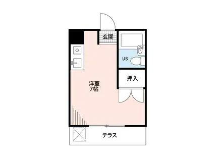リバティベル北越谷(ワンルーム/1階)の間取り写真