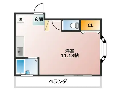 第7アサヒハイツ(ワンルーム/3階)の間取り写真