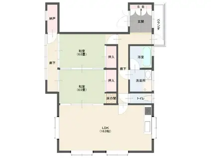 かどのコーポラス(2LDK/2階)の間取り写真