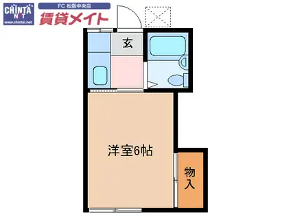 HHさわやかハイツ(1K/1階)の間取り写真