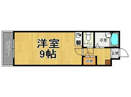 ウインズ藤崎I(ワンルーム/2階)の間取り写真