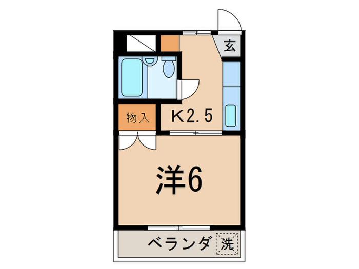 グリーンヒル大岡山(1K/2階)の間取り写真