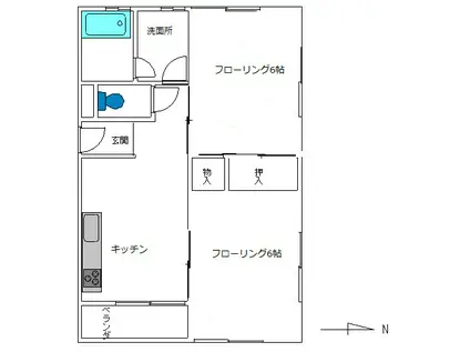 D2ハイツいなり(2DK/1階)の間取り写真