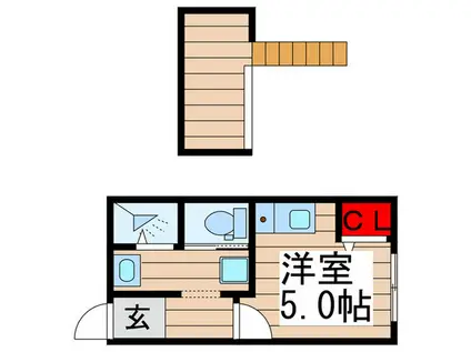 ROSSO高柳(ワンルーム/2階)の間取り写真