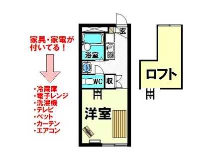 エバー赤坂(1K/2階)の間取り写真