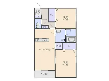 セントラルコーポI(2LDK/2階)の間取り写真