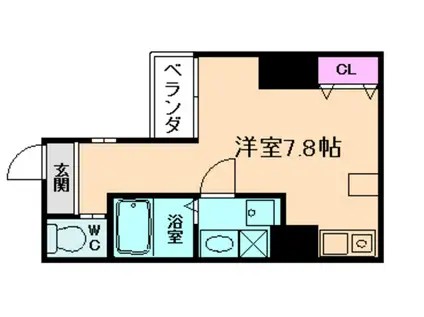 ボナールIZUMI(ワンルーム/2階)の間取り写真