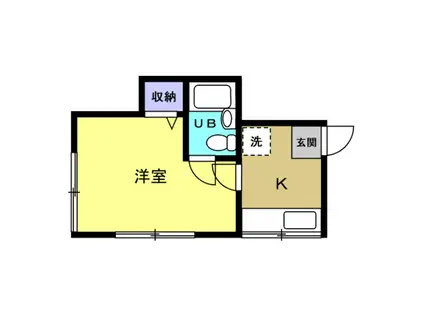 神大寺 アパート(1K/2階)の間取り写真