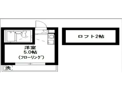 デュエット武蔵境 2番館(ワンルーム/2階)の間取り写真
