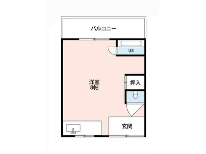 諏訪ノ森アパート(ワンルーム/2階)の間取り写真