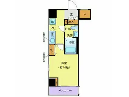 クレヴィスタ蒲田(1K/9階)の間取り写真