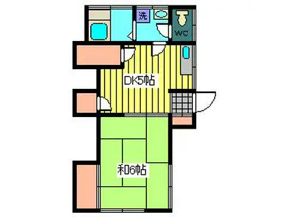 八栄荘(1DK/1階)の間取り写真