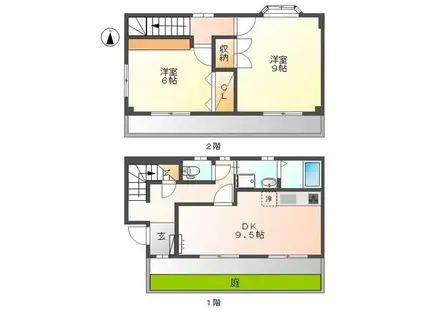 パールハイム(2DK/1階)の間取り写真