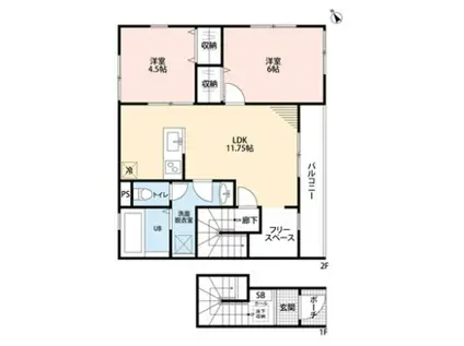 リーブルファイン東武動物公園駅(2LDK/1階)の間取り写真