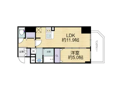 プレサンス阿波座駅前(1LDK/11階)の間取り写真