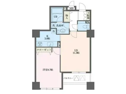 ドゥーエ横浜駅前(1LDK/5階)の間取り写真