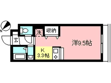 インジュネス(1K/2階)の間取り写真