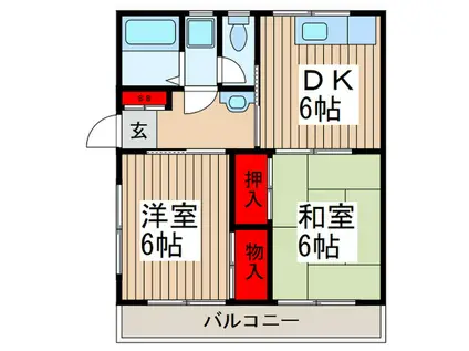 キャピタルⅡ(2DK/1階)の間取り写真