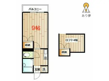 サンビレッジ(1K/2階)の間取り写真