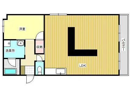 サンコーポ国分(1LDK/5階)の間取り写真