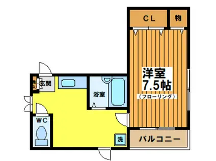 パインハイム(1K/3階)の間取り写真