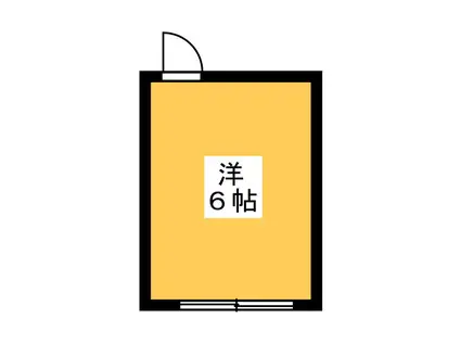 東京メトロ南北線 西ケ原駅 徒歩4分 3階建 築34年(ワンルーム/1階)の間取り写真