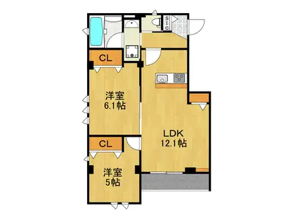 ポルタ フォルトゥーナ(2LDK/3階)の間取り写真