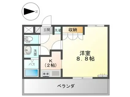 プロニティ野口(1K/2階)の間取り写真