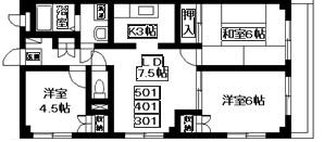 大沢ビルディング(3LDK/4階)の間取り写真