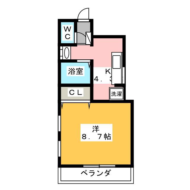 グリーンヒルズ(1K/3階)の間取り写真
