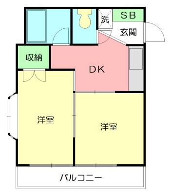 FLヴィラ上倉田(2DK/2階)の間取り写真