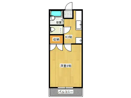 ライベストコート仙台III(1K/1階)の間取り写真
