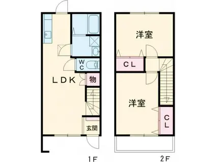 笑のすみか壱(2LDK/1階)の間取り写真