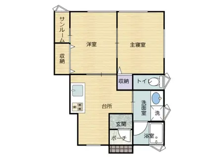 シリウスE(2DK/1階)の間取り写真