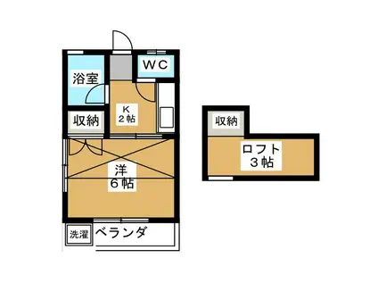 第2山崎ハイツ(1K/1階)の間取り写真