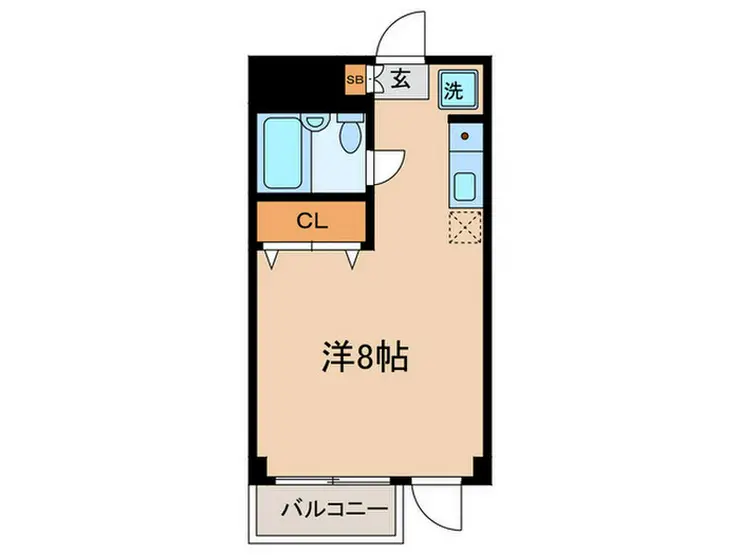 クレール上野毛 3階階 間取り