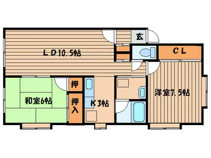 リバーセブン(2LDK/2階)の間取り写真