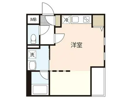 BRANCHE宇品(ワンルーム/4階)の間取り写真