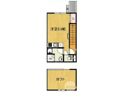 NEOGARE初芝(ワンルーム/2階)の間取り写真