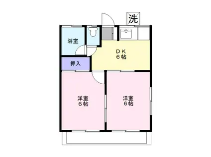 第一グリーンハイツ(2DK/2階)の間取り写真