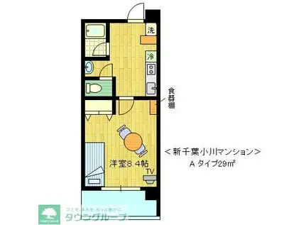 新千葉小川マンション(1K/1階)の間取り写真
