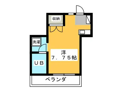 シュロスハイム(1K/1階)の間取り写真