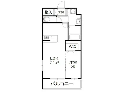 AVENUE(1LDK/4階)の間取り写真