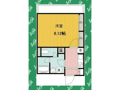 フラシア新栄町(1K/8階)の間取り写真